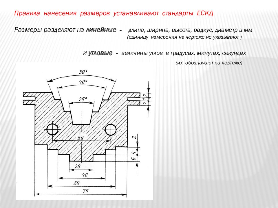 Угловые размеры на чертежах с единицами измерения