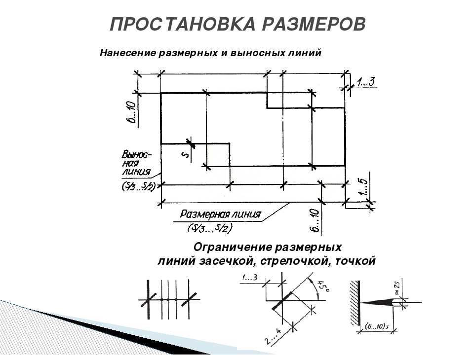 Размерные линии на строительных чертежах