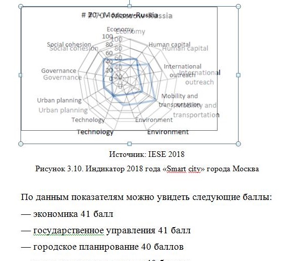 Изменение размера рисунка путем перетаскивания курсором