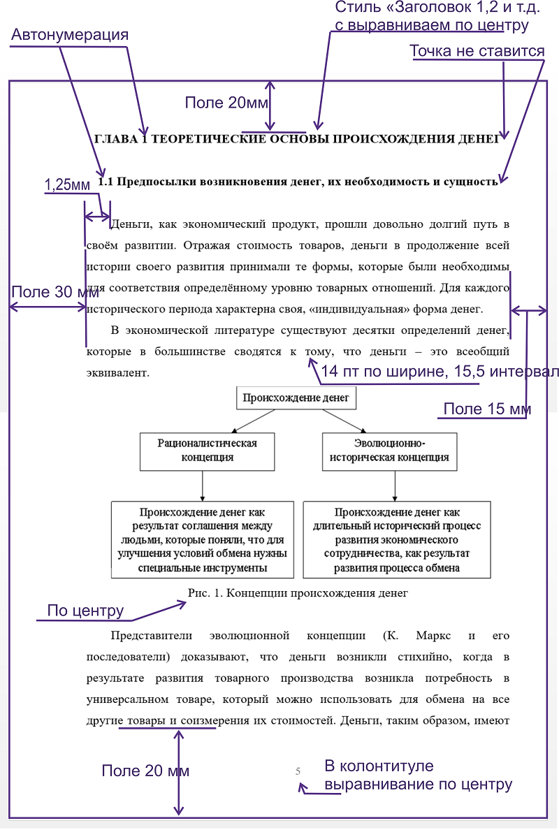 Образец оформления основной части курсовой работы в ворде