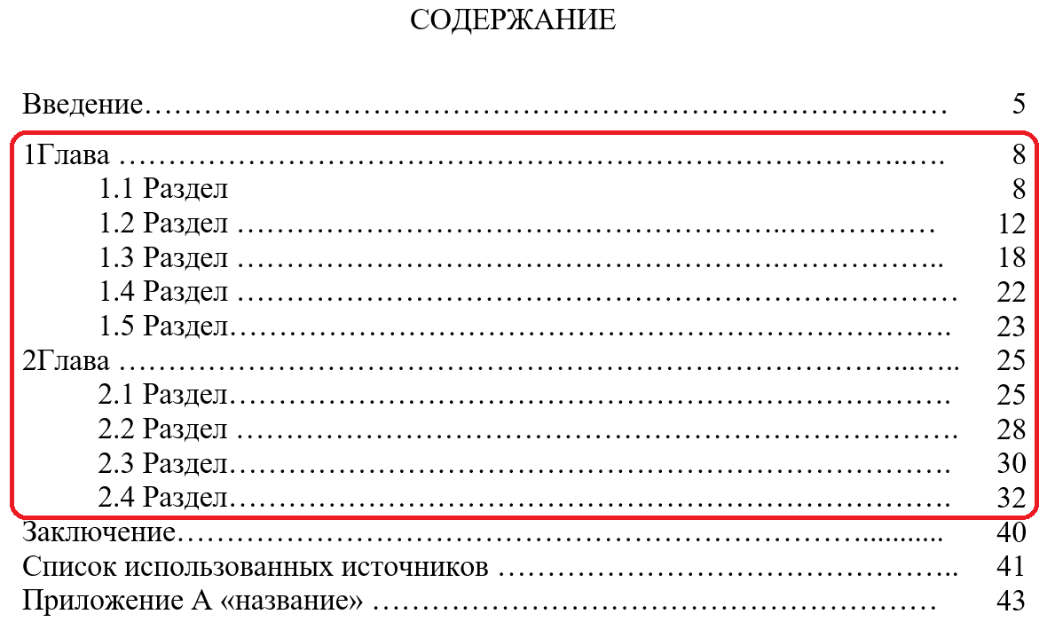 Образец содержания основной части