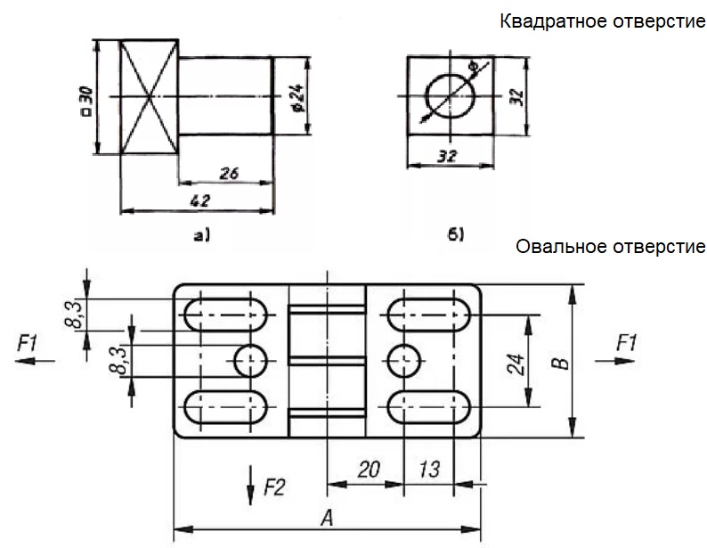 Квадратные и овальные отверстия