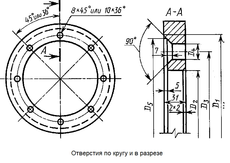 Отверстия по кругу и в разрезе