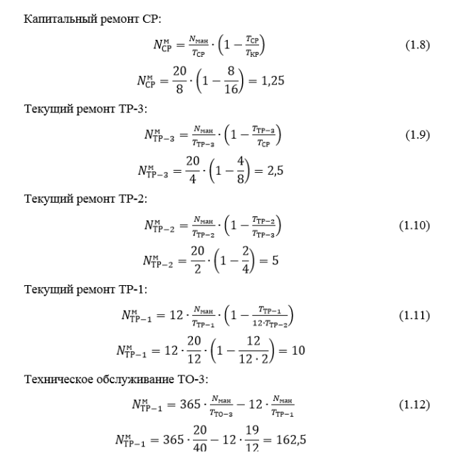 Примеры формул