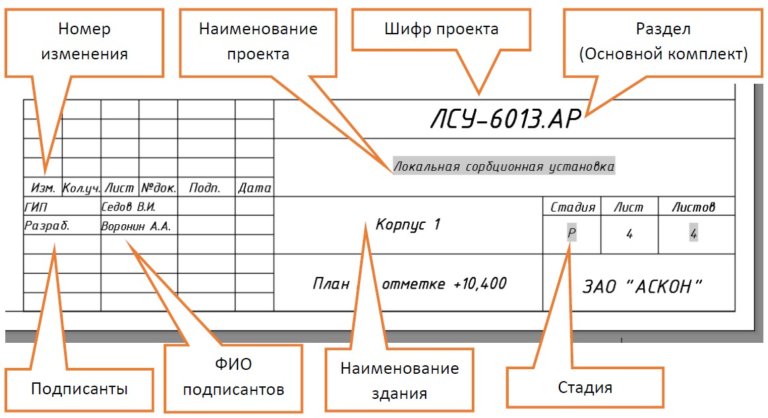 Основная информация о чертеже