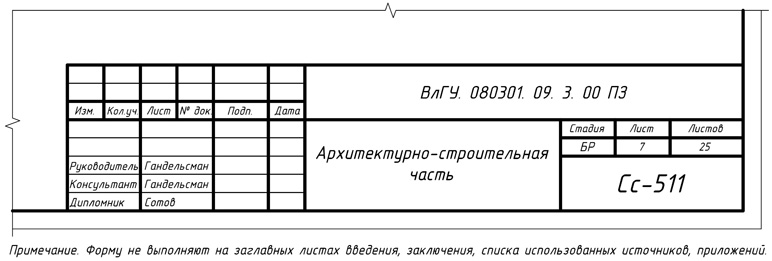 Пример заполнения рамки