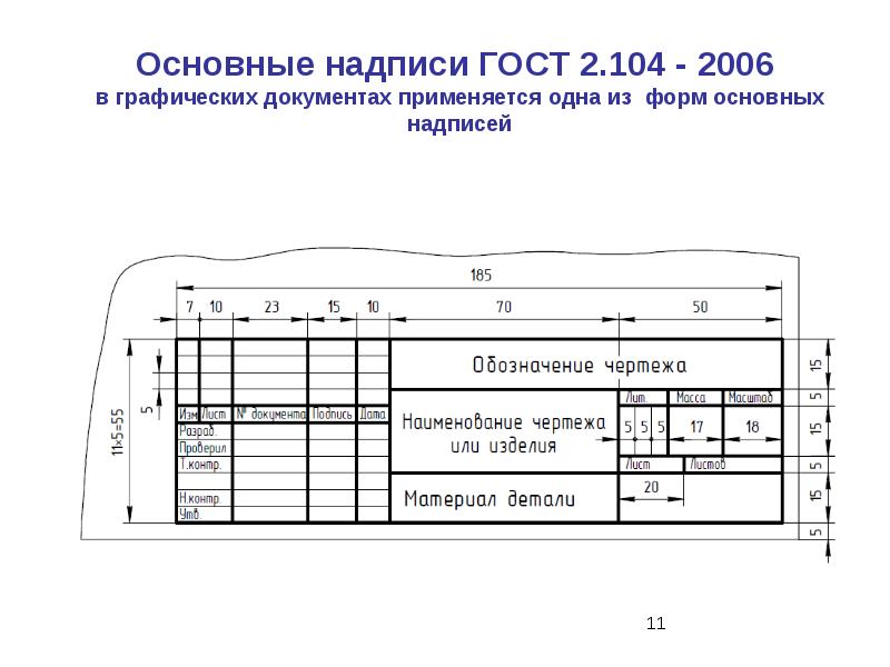 Пример основной надписи по ГОСТу