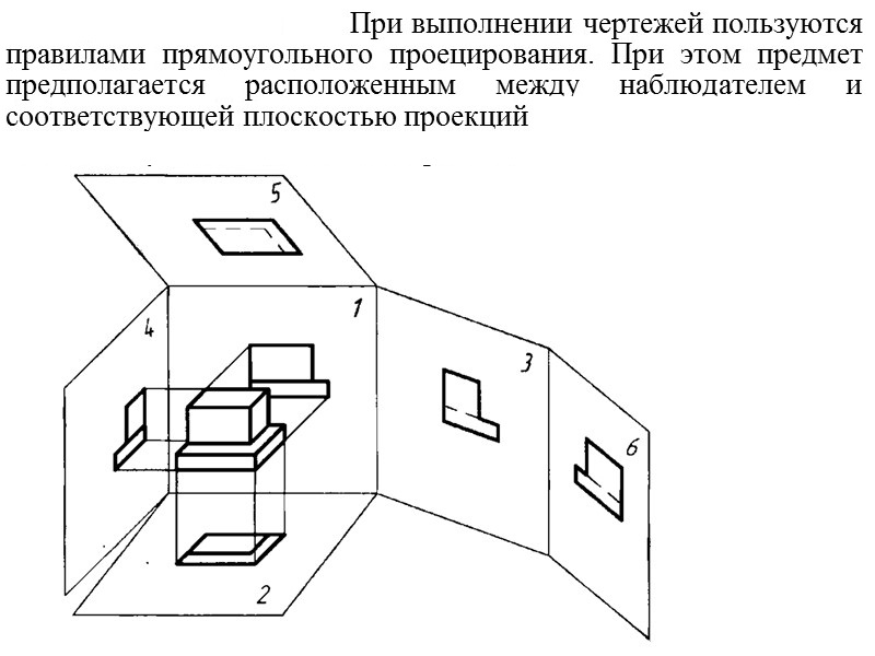 Шесть плоскостей проекций