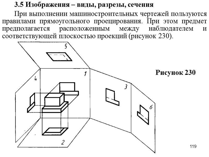 Виды на чертеже