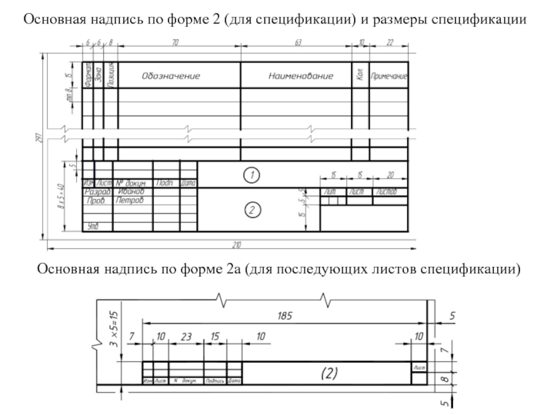 Размеры основной надписи