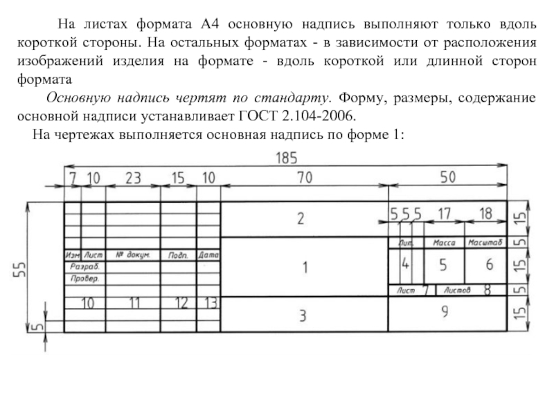 Реквизиты и атрибуты основной надписи