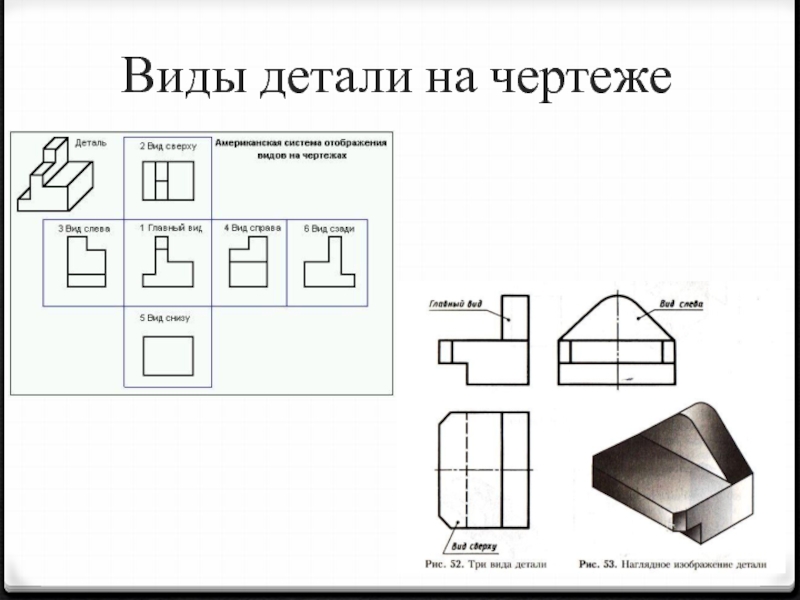 Шесть видов на чертеже