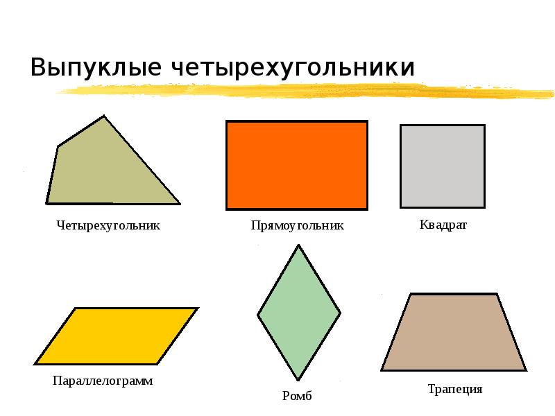 Стороны разных геометрических фигур