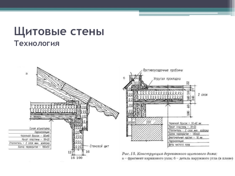 Дерево на чертеже по ГОСТу