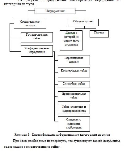 Готовая схема в работе