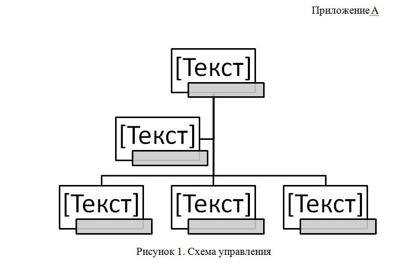 Пример оформления схемы в приложении