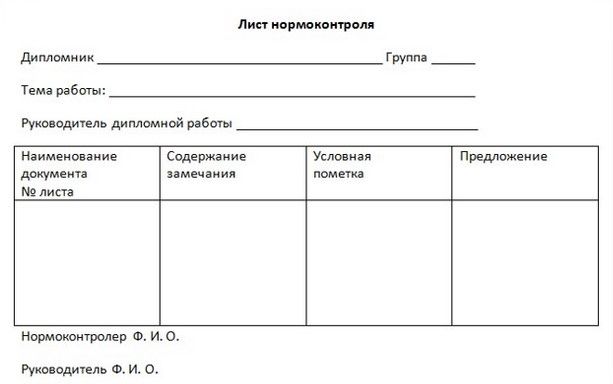 Шаблон листа нормоконтроля