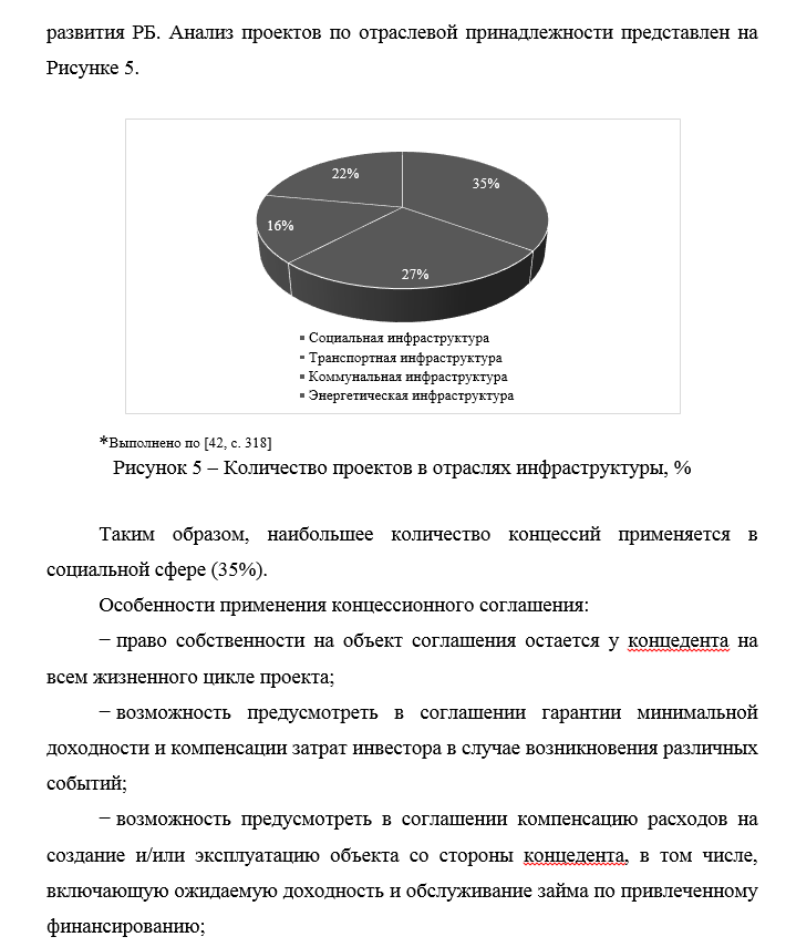 Фрагмент практической части дипломной работы