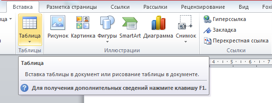 Оформление таблиц в курсовой работе