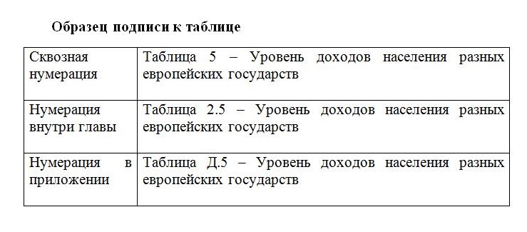 Варианты подписи