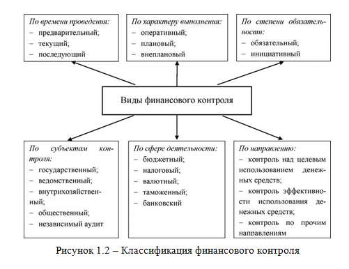 Пример оформления иллюстрации