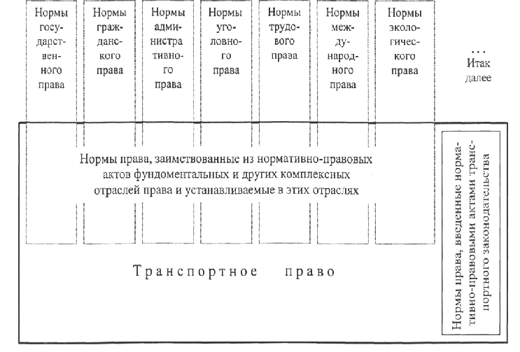 Задачи социальной рекламы. Автор24 — интернет-биржа студенческих работ