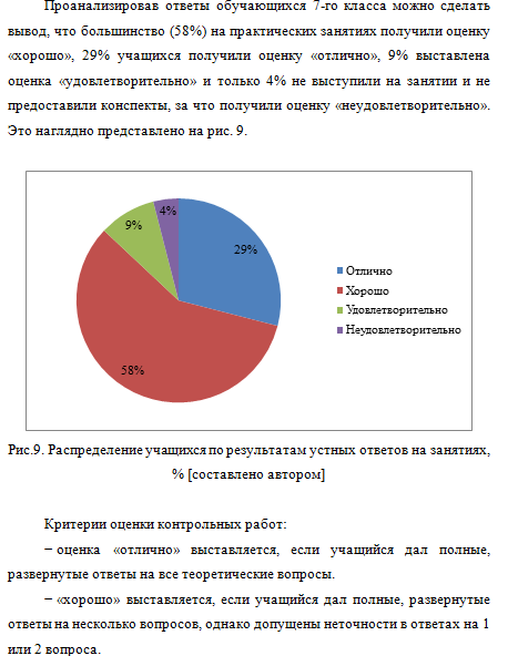 Пример экспериментальной части в дипломной работе