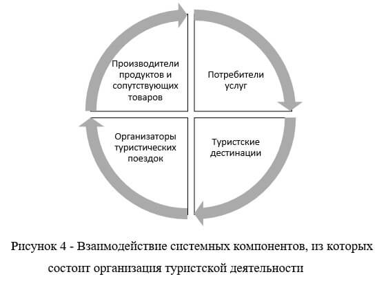 Пример подписи к рисунку