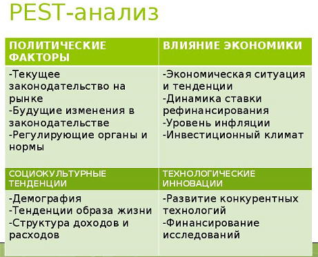 Структурные элементы оборотных средств хозяйствующего субъекта. Автор24 — интернет-биржа студенческих работ