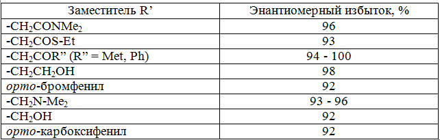 Выход оптически активного спирта в зависимости от типа заместителя. Автор24 - интернет-биржа студенческих работ