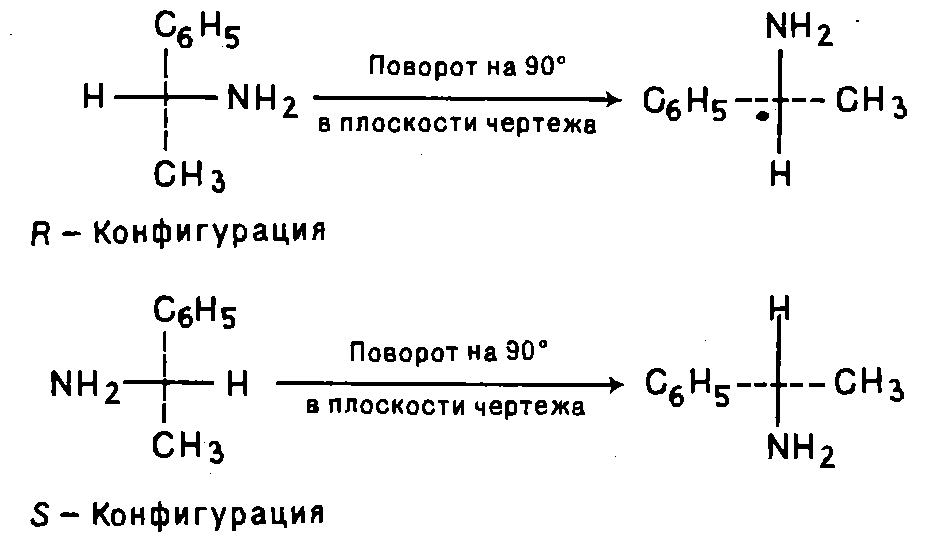 Современные методы расщепления через диастереомеры. Автор24 — интернет-биржа студенческих работ